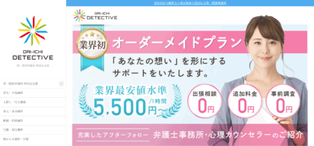 東京都の探偵「第一探偵事務所 世田谷支部」